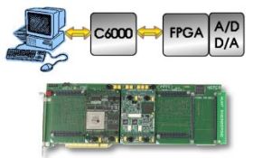 FPGA and C6000 modules in the same DSP system