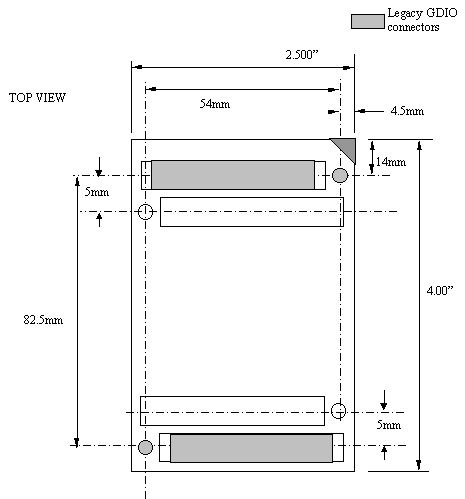 HERON module dimensions